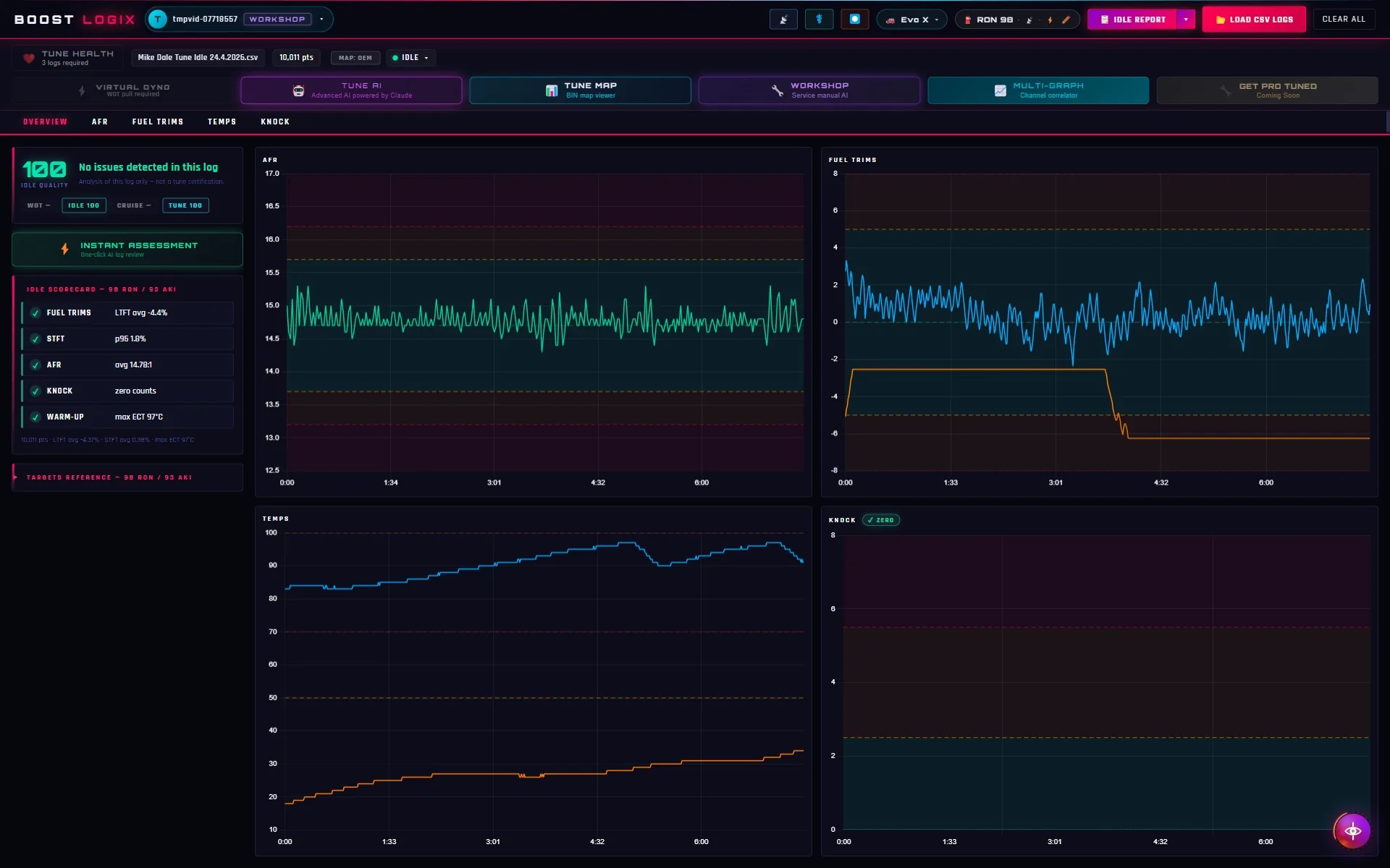 Idle diagnostics: fuel trims, AFR, temps and knock with a 100/100 idle quality score