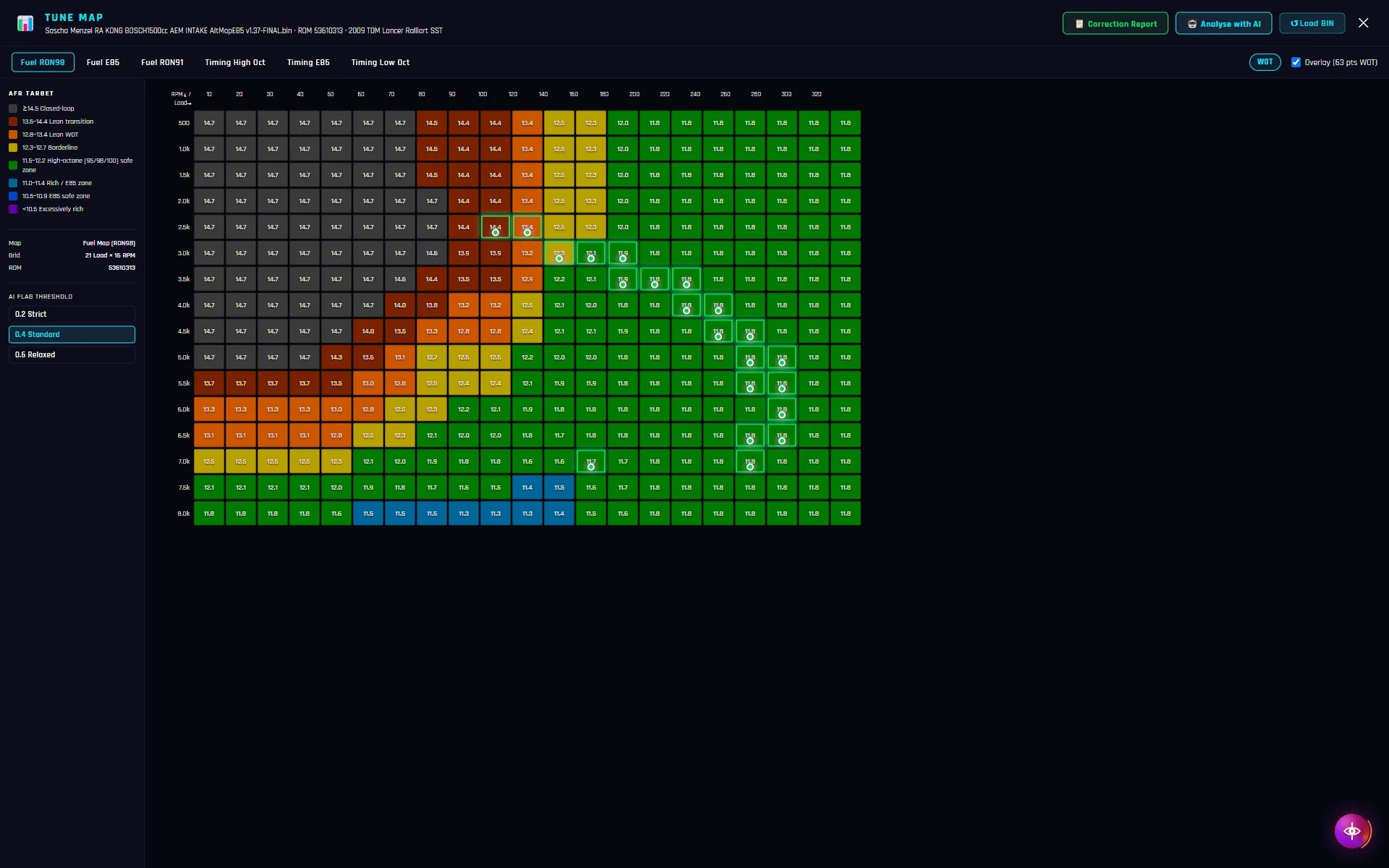 Tune Map Viewer showing fuel and timing tables with logged operating points overlaid